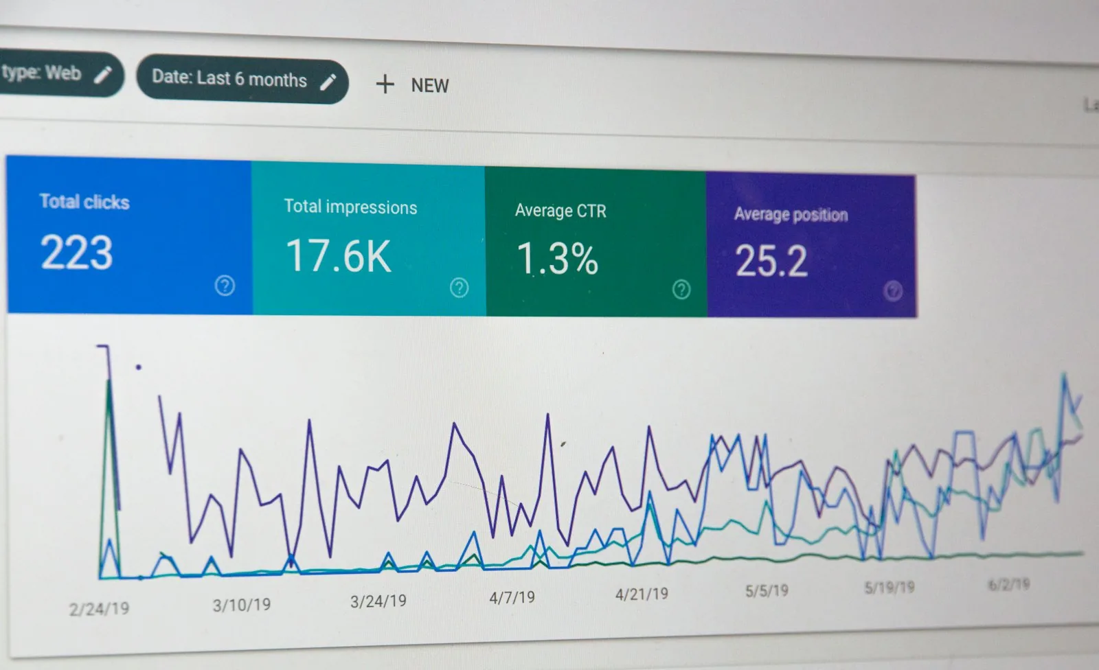 AI automation for wealth management & rias