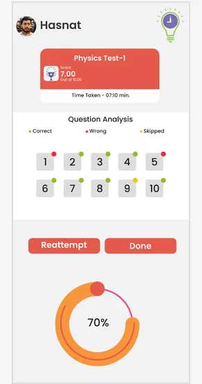 Question analysis